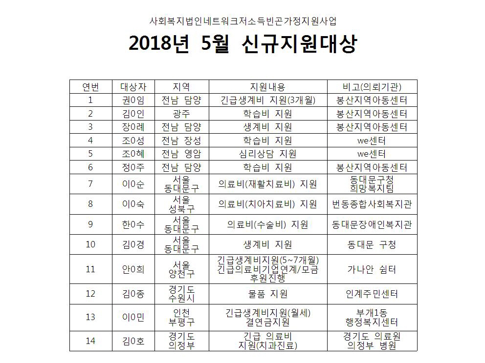 빈 문서 1001.jpg