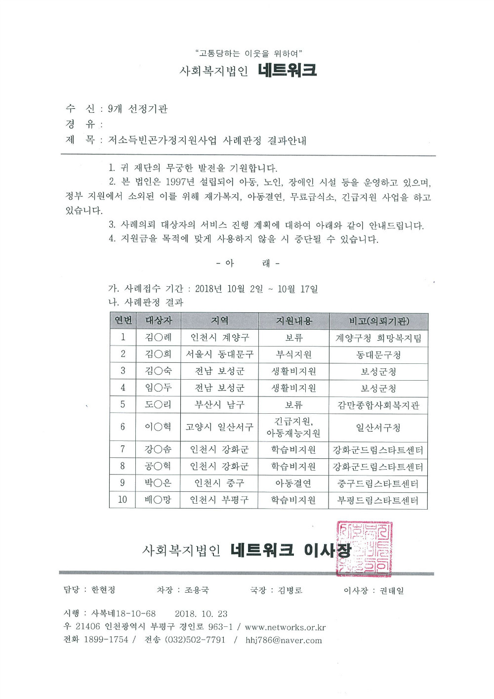 10월 2차 사례판정 결과 안내.jpg