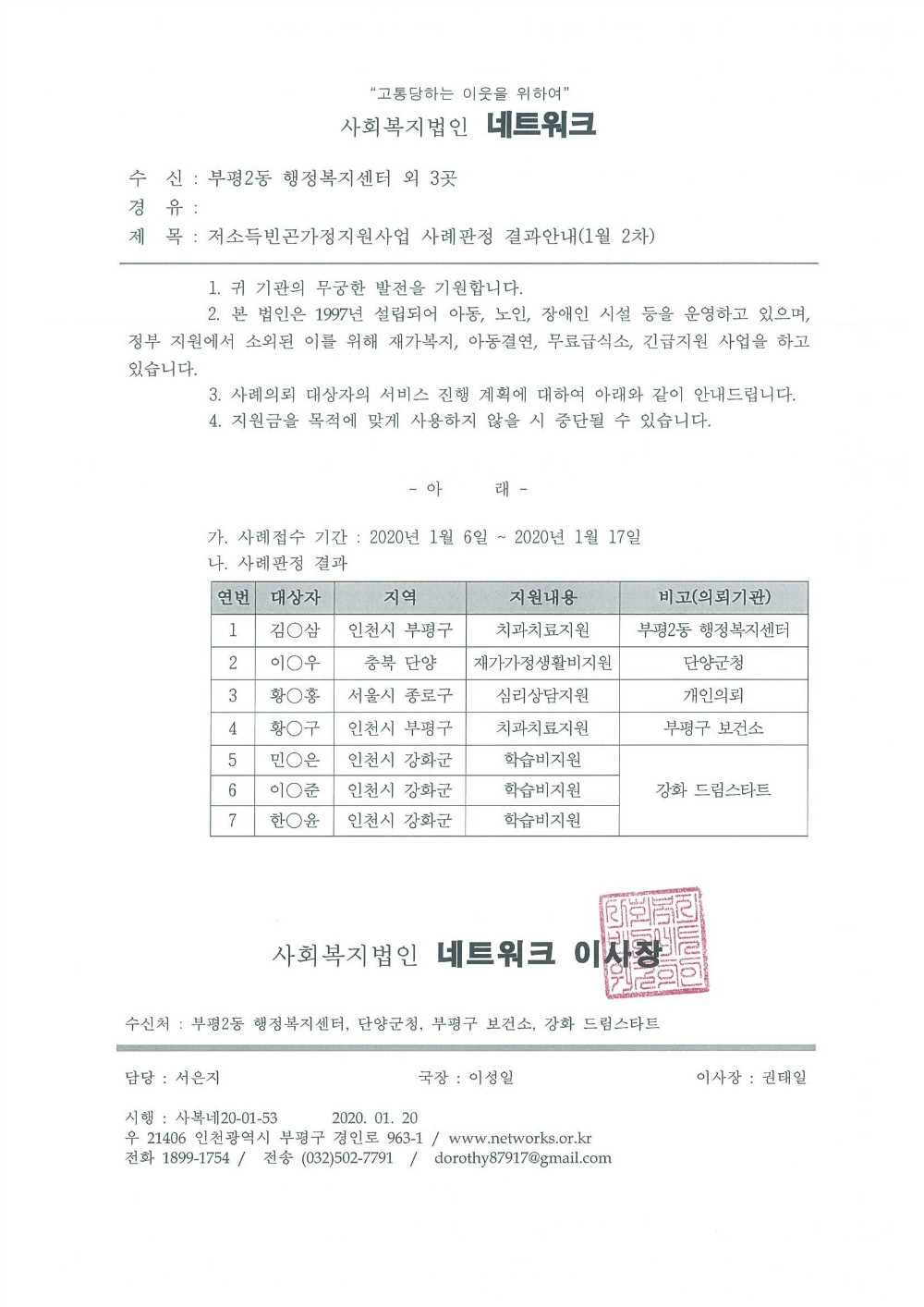 1월 2차 사례판정 결과안내.jpg