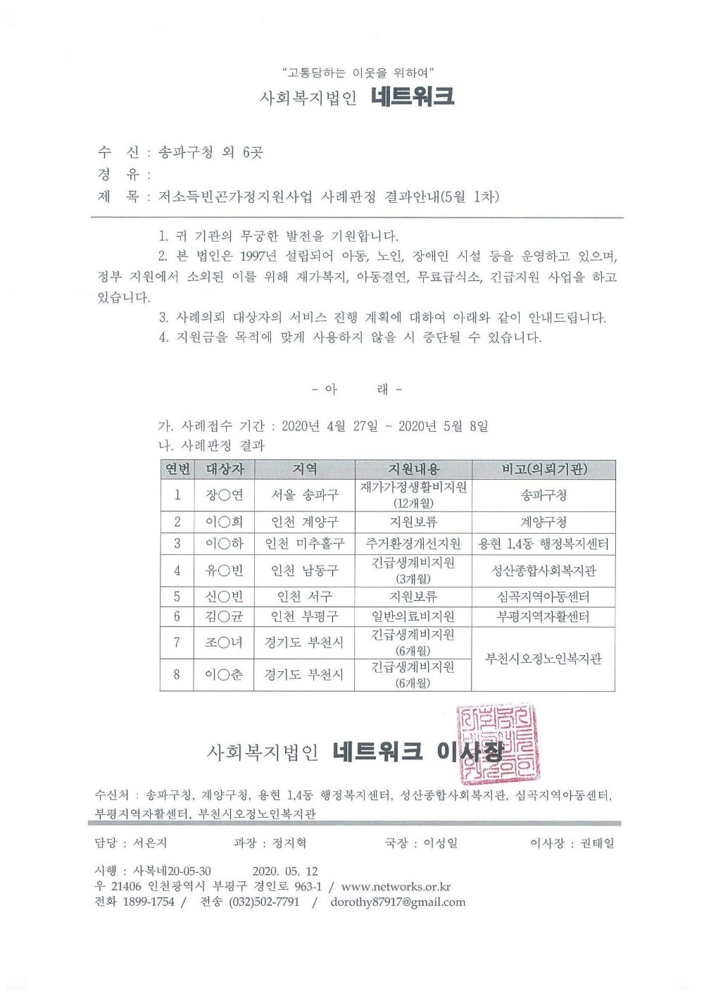 5월 1차 사례판정 회의결과.jpg