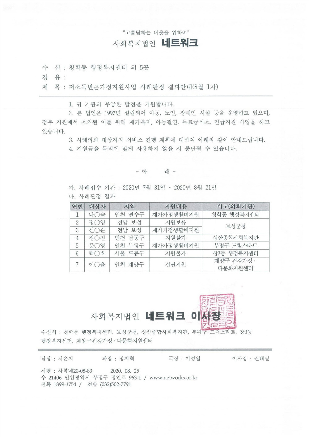 8월1차 사례회의 판정결과.jpg